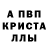 Дистиллят ТГК концентрат Kenje Jamgyrchieva